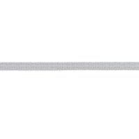 EconomyLine Weideband Breitbandlitze 12,5 mm